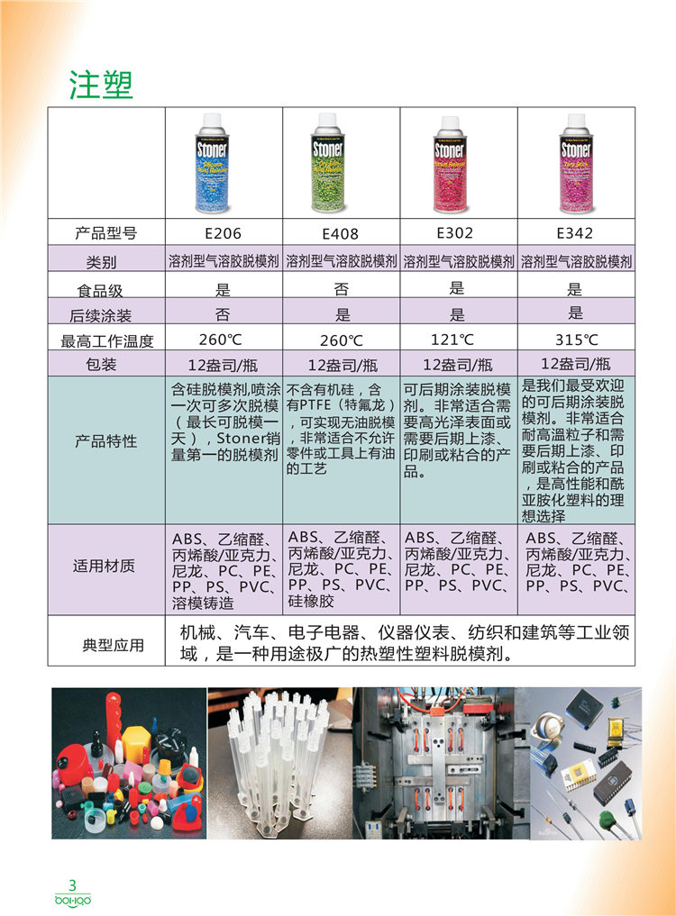 美國(guó)Stoner產(chǎn)品畫(huà)冊(cè)：塑料、聚氨酯、復(fù)合材料、橡膠制品等行業(yè)助劑（脫膜劑、清潔劑、防銹劑 、除油劑、潤(rùn)滑劑、助流劑等）-3