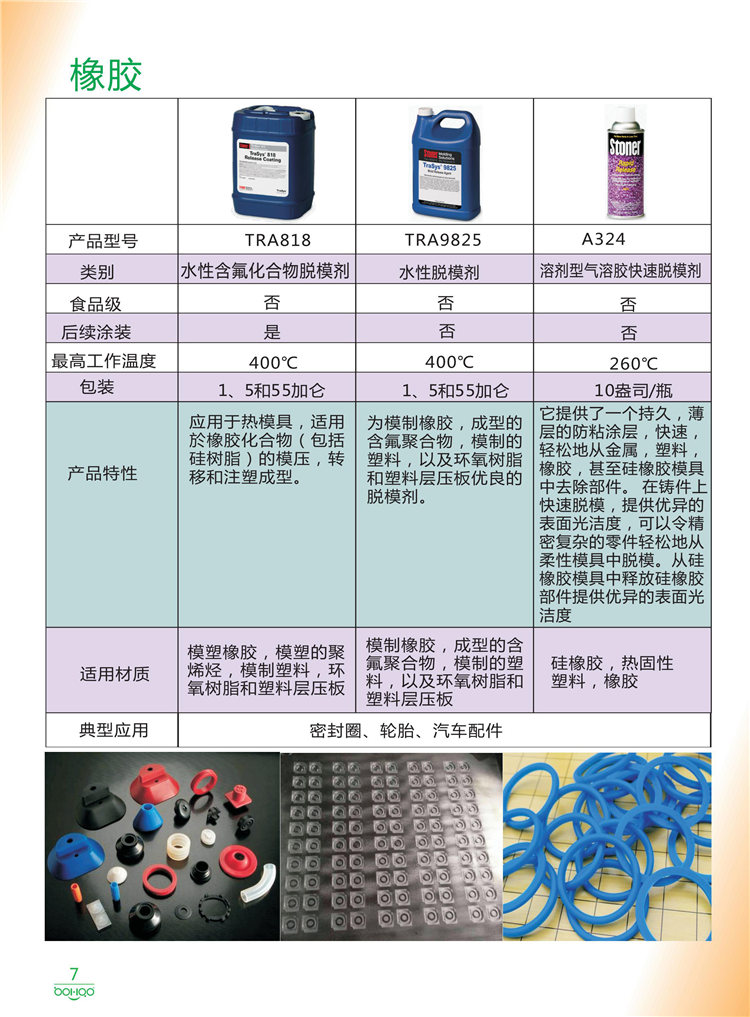 美國(guó)Stoner產(chǎn)品畫(huà)冊(cè)：塑料、聚氨酯、復(fù)合材料、橡膠制品等行業(yè)助劑（脫膜劑、清潔劑、防銹劑 、除油劑、潤(rùn)滑劑、助流劑等）-7