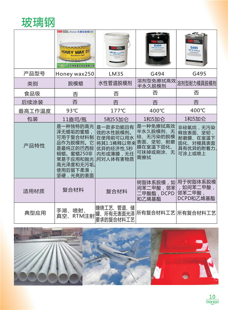 美國(guó)Stoner產(chǎn)品畫(huà)冊(cè)：塑料、聚氨酯、復(fù)合材料、橡膠制品等行業(yè)助劑（脫膜劑、清潔劑、防銹劑 、除油劑、潤(rùn)滑劑、助流劑等）-10