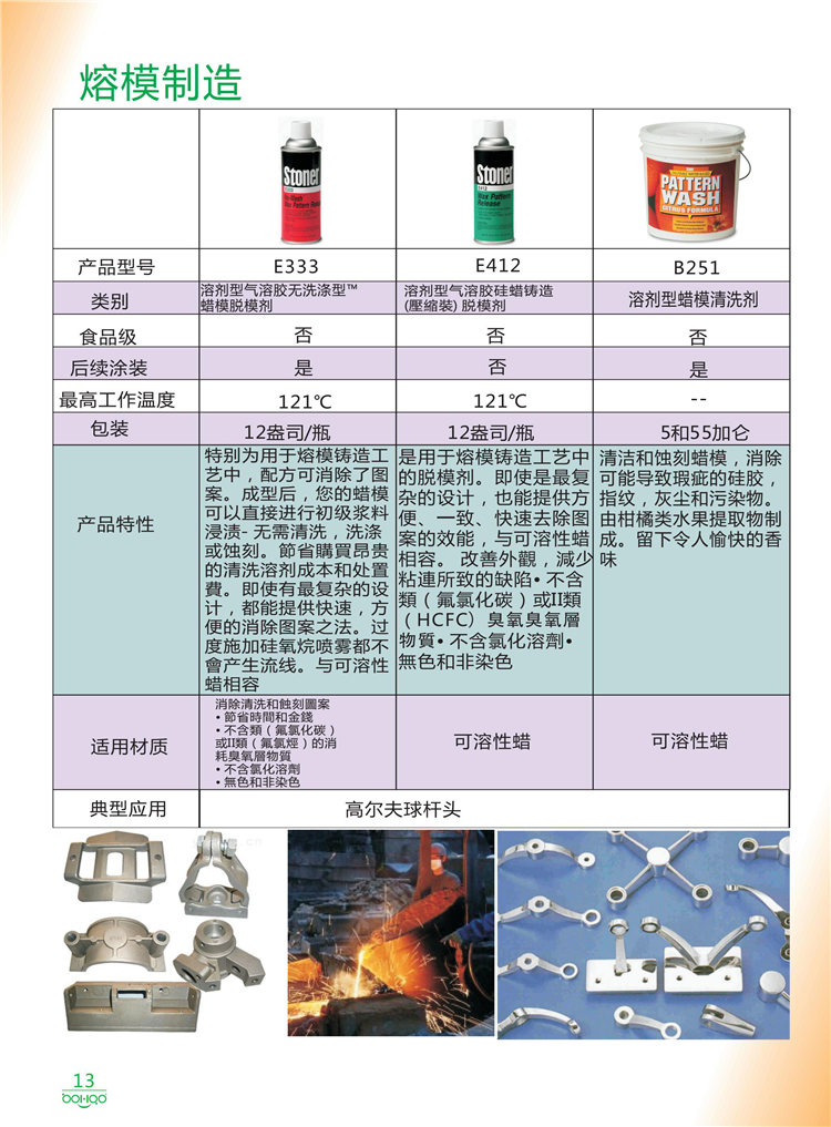 美國(guó)Stoner產(chǎn)品畫(huà)冊(cè)：塑料、聚氨酯、復(fù)合材料、橡膠制品等行業(yè)助劑（脫膜劑、清潔劑、防銹劑 、除油劑、潤(rùn)滑劑、助流劑等）-13