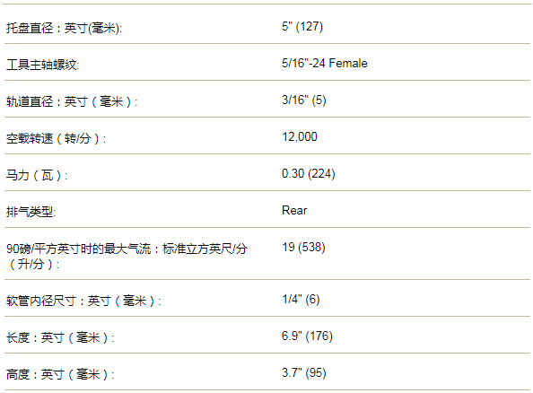 美國(guó)進(jìn)口丹納布雷吸塵式偏心打磨機(jī)X51V 移動(dòng)式環(huán)保吸塵打磨系統(tǒng) 家具廠打磨除塵系統(tǒng)設(shè)備 玻璃鋼車間/復(fù)合材料工廠/風(fēng)能葉片打磨吸塵設(shè)備系統(tǒng)規(guī)格