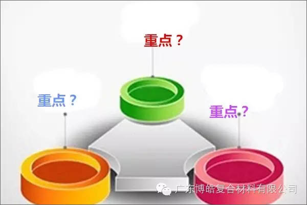 【博皓課堂】團(tuán)隊(duì)拖延癥，腫么辦？-2